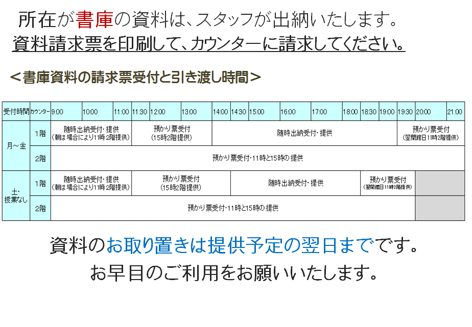 http://www.tku.ac.jp/library/news/docs/shokosuitou20150601.png
