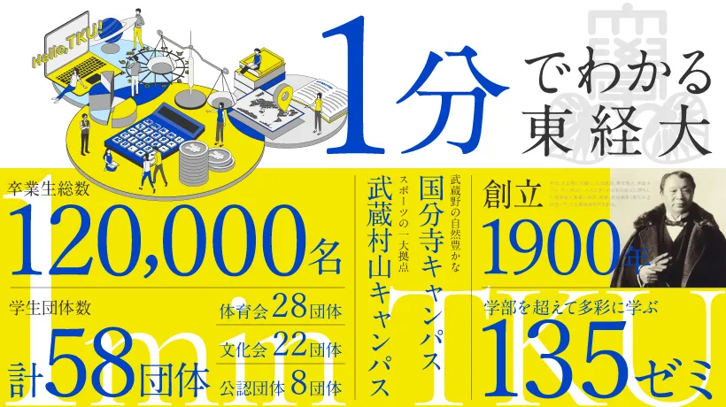 1分でわかる東京経済大学へ