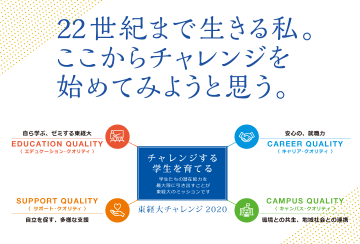 「学部選び」で迷っているあなた。キャリアデザインプログラムなら入学後、学びながら、選べます。