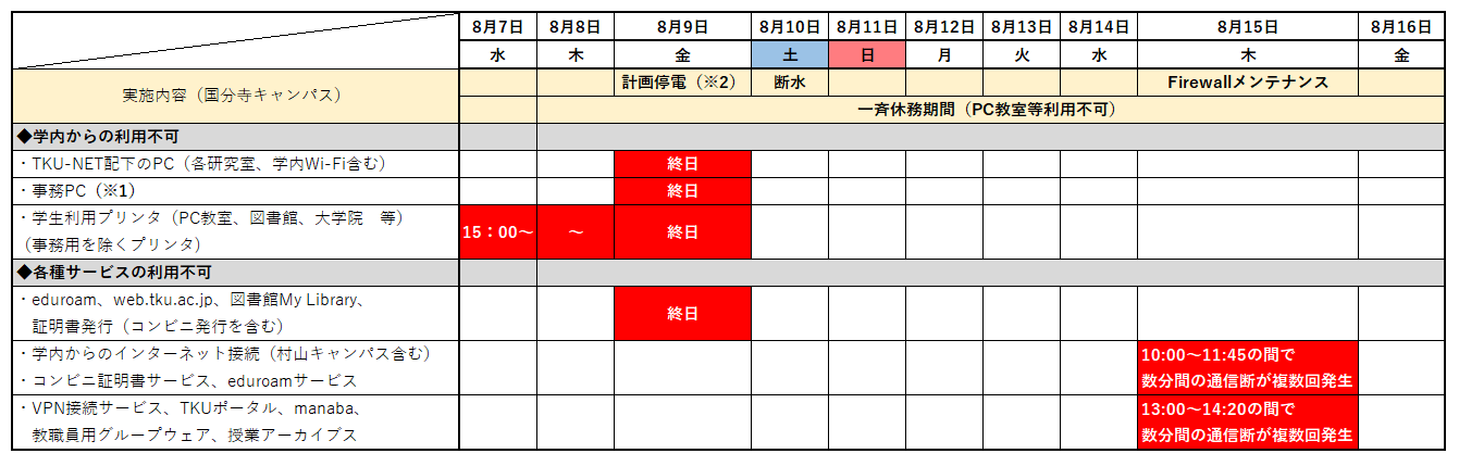 一斉休務期間告知.png