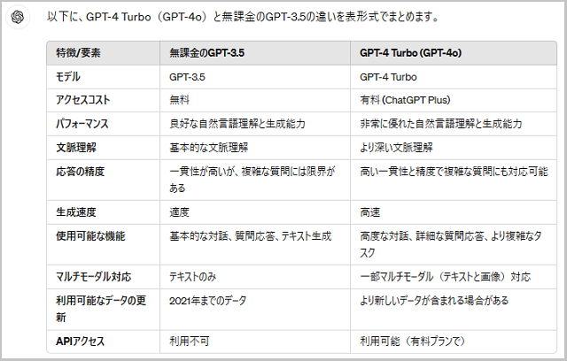 chatgpt4o_1.png