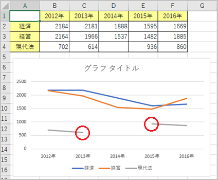 excel_graphautomatic_01.png