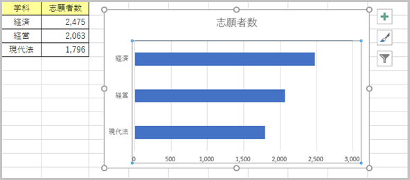 excel_graphchange_06.png