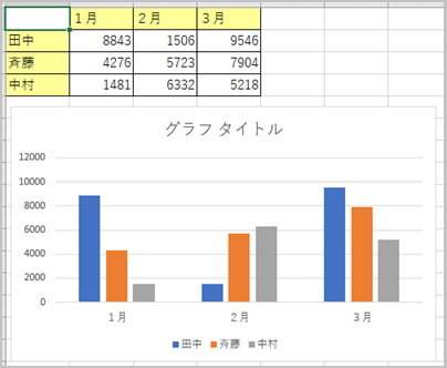 excel_graphorder_01.png