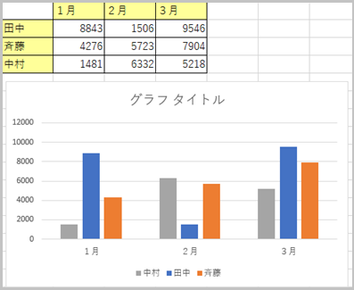 excel_graphorder_04.png