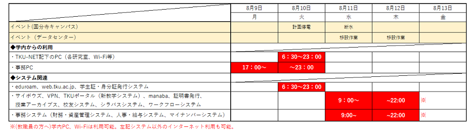 teishi-20210726.png