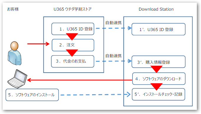 office-uchida-04.png