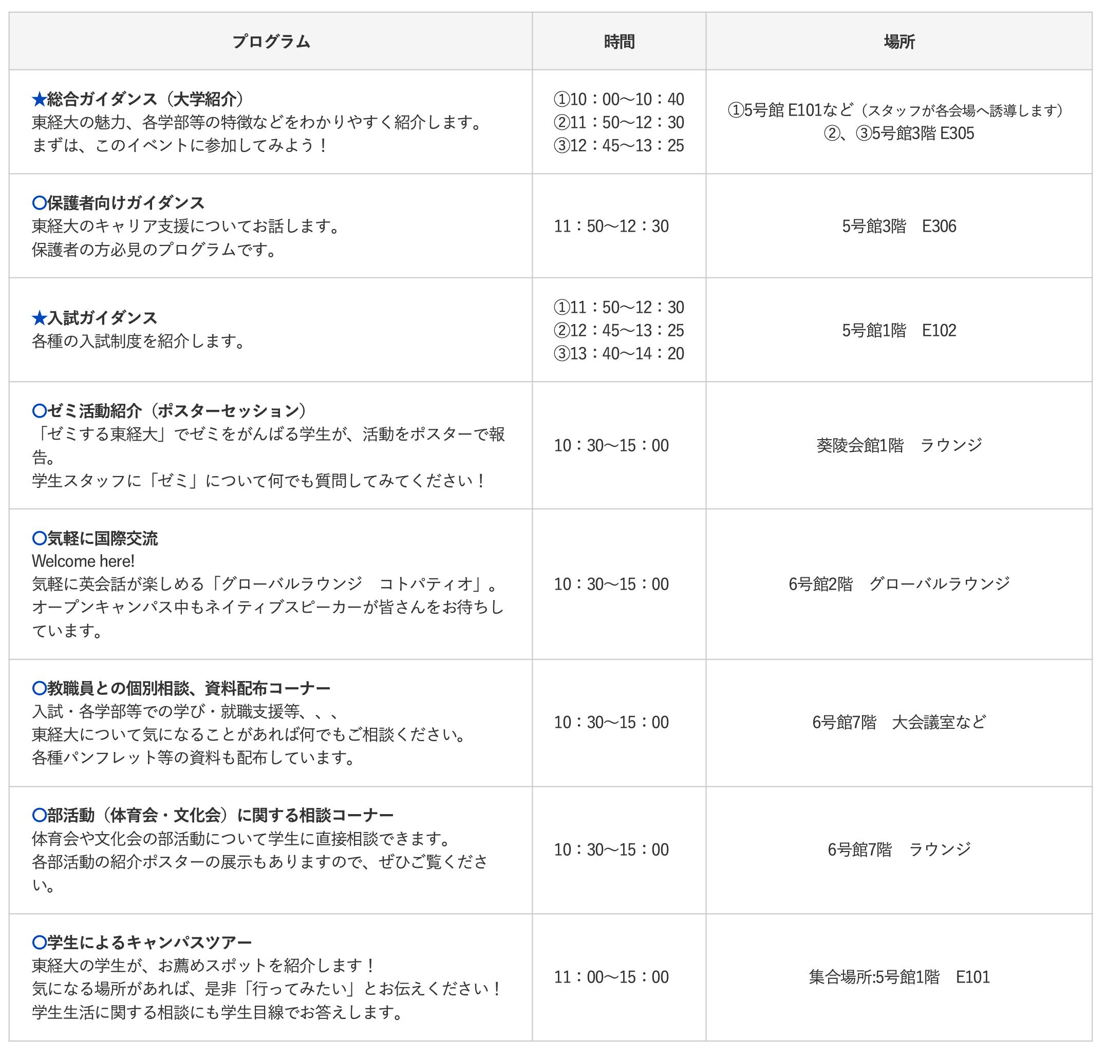 夏季オープンキャンパス21 東京経済大学