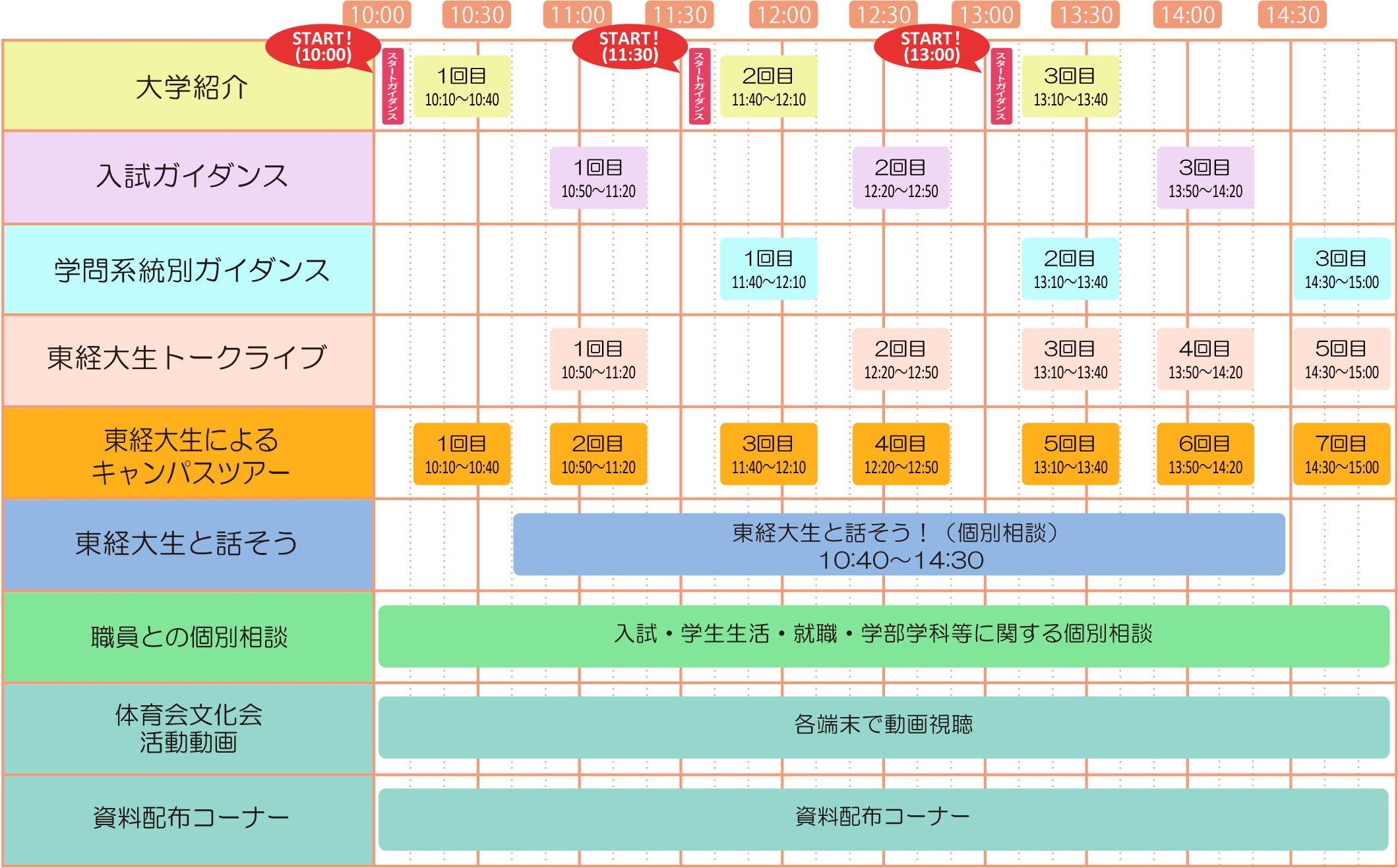 OC_0429_timetable.jpg