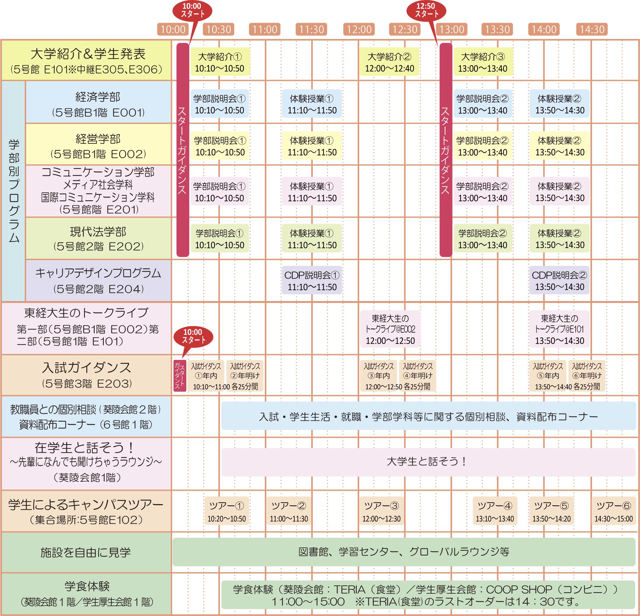 タイムスケジュール