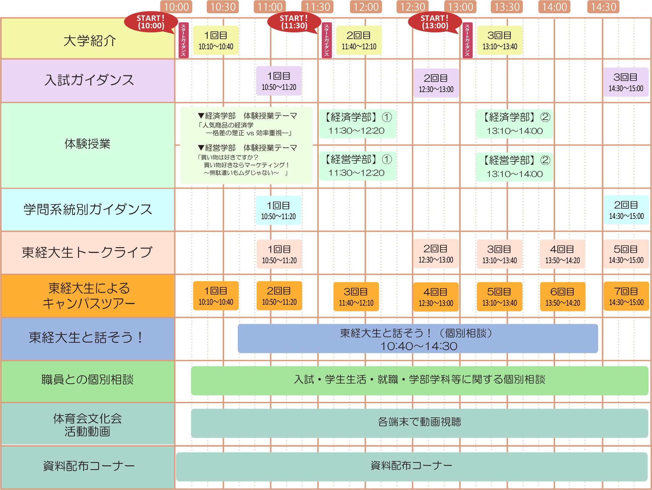 OC_0609_timetable