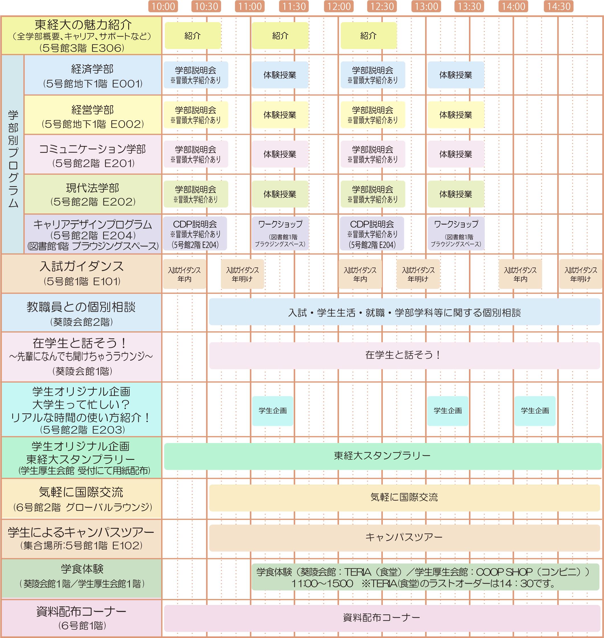 タイムスケジュール