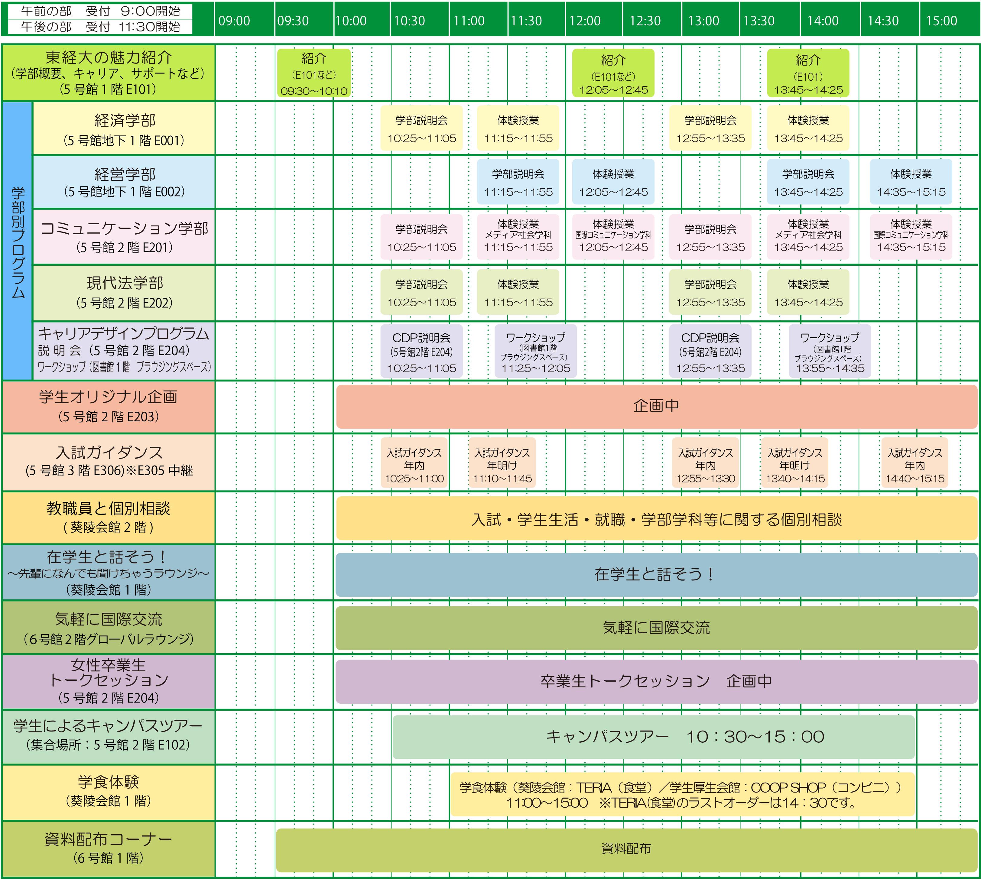 タイムスケジュール