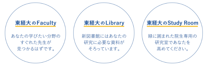 東経大のFaculty あなたの学びたい分野のすぐれた先生が見つかるはずです。 東経大のLibrary 新図書館にはあなたの研究に必要な資料がそろっています。 東経大のStudy Room 緑に囲まれた院生専用の研究室であなたを高めてください。