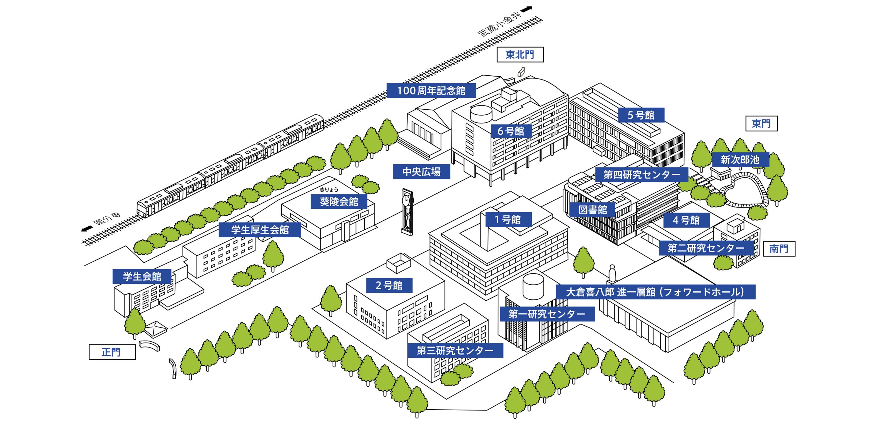国分寺キャンパスマップ